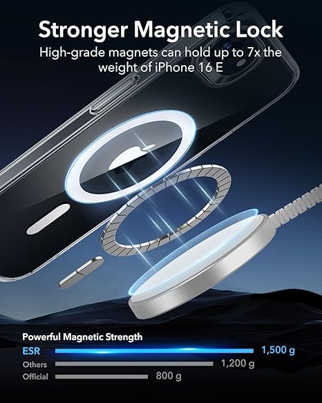 MagSafe Clear Transparent case for Apple iPhone 15 plus