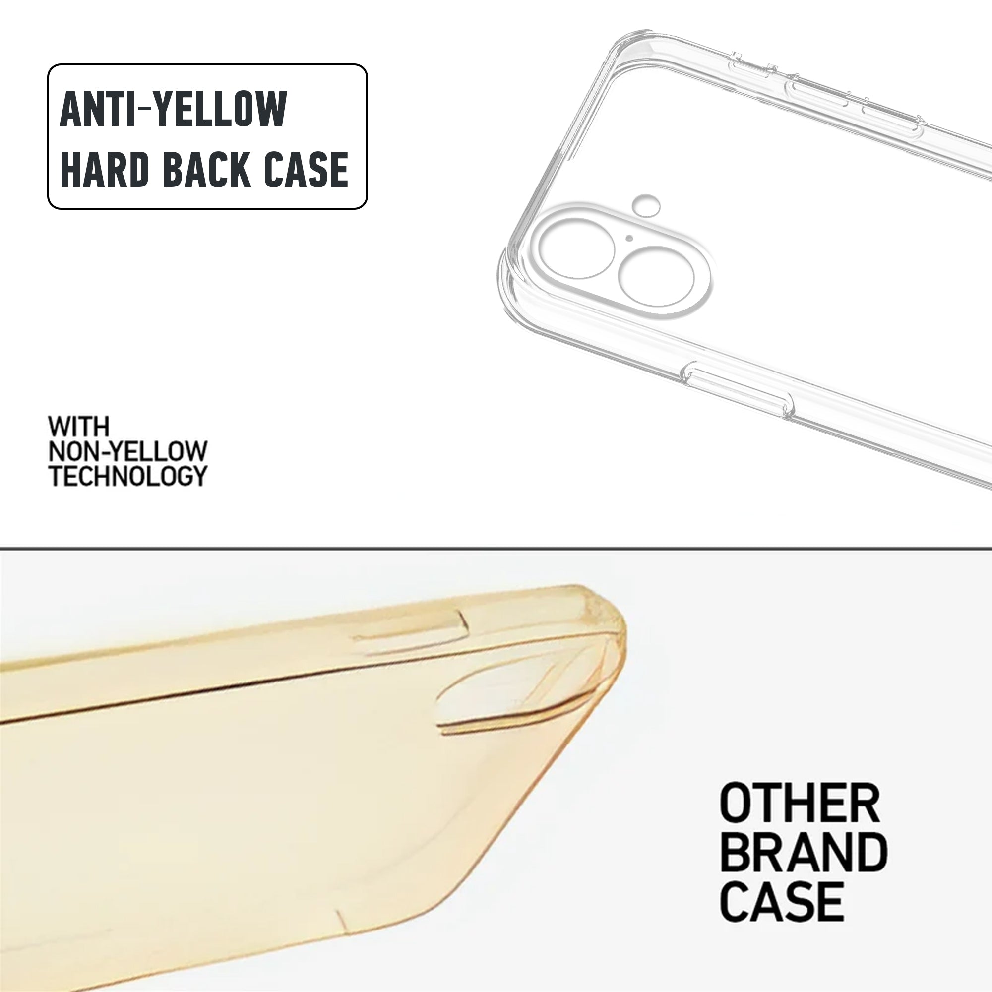 Crystal Clear Hard Back Anti-Yellowing With Camera Protection Phone Case For Apple iPhone 16