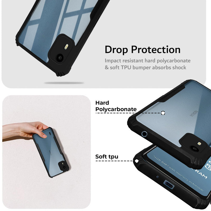 Premium Acrylic Transparent Back Cover for Nokia C12