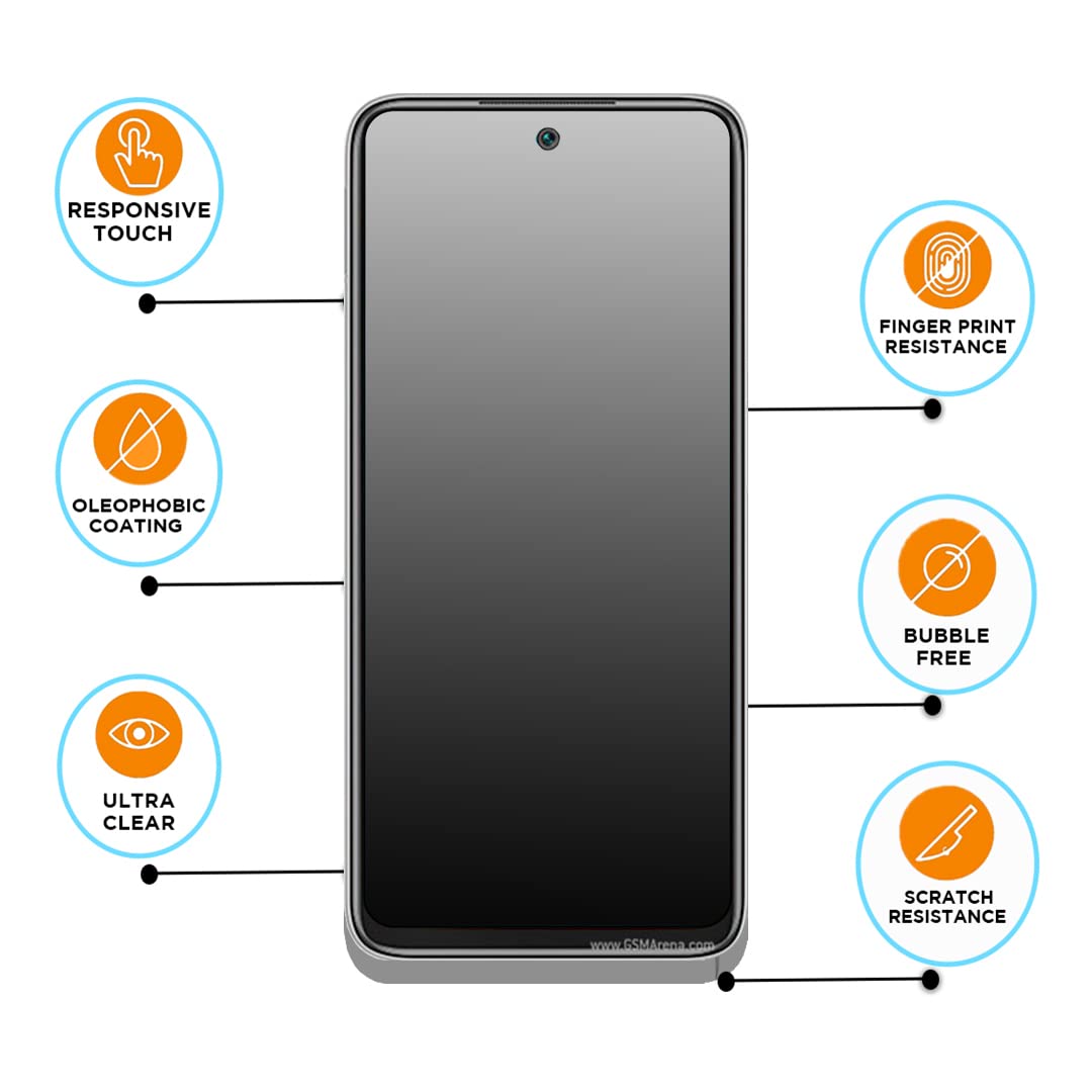 SCREEN PROTECTOR Compatible For VIVO T5 PRO (Matt)