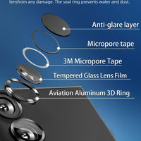 Camera Lens Protector Protector Ring for Moto Edge 60 Fusion 5G