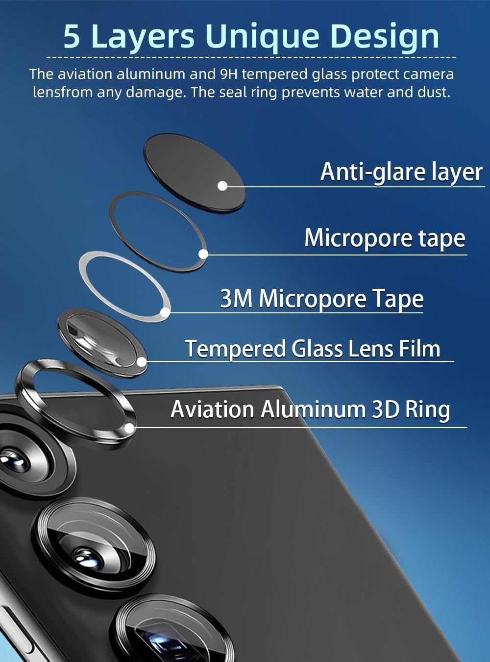 Camera Lens Protector Protector Ring for Moto Edge 60 Fusion 5G