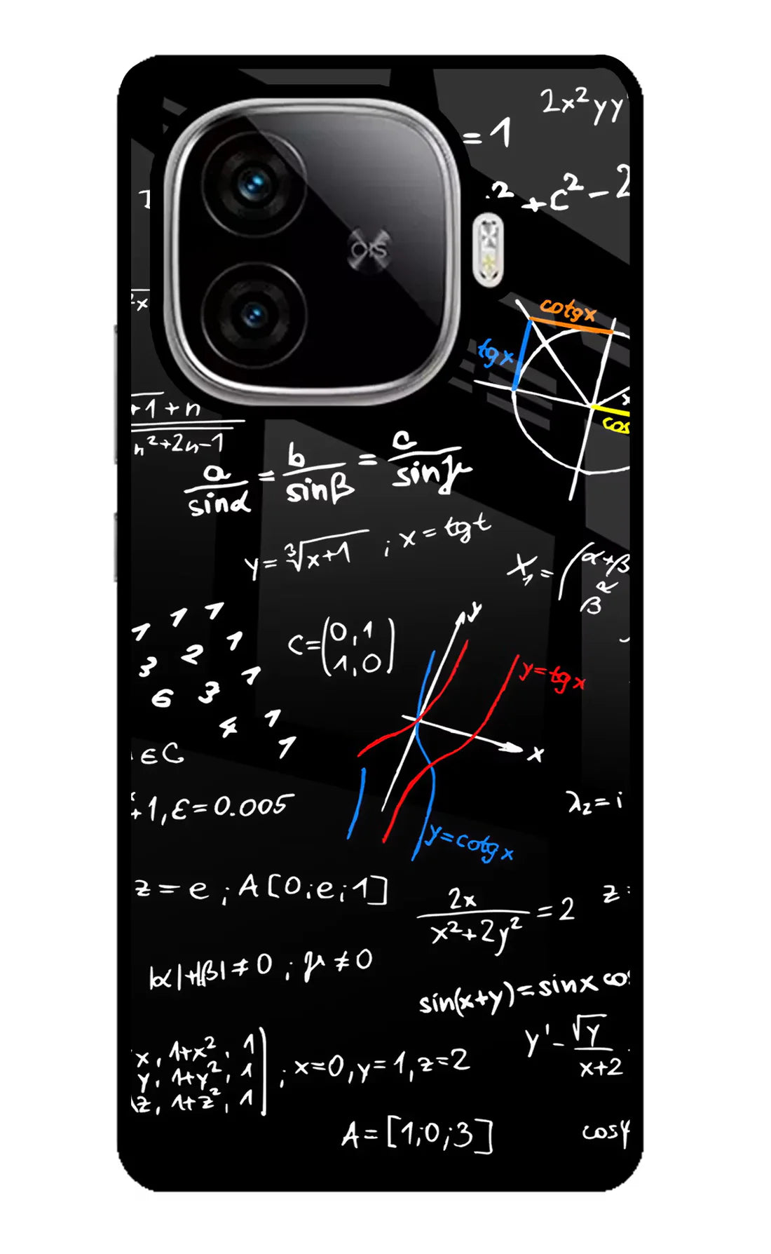 Mathematics Formula iQOO Neo 10R 5G Back cover