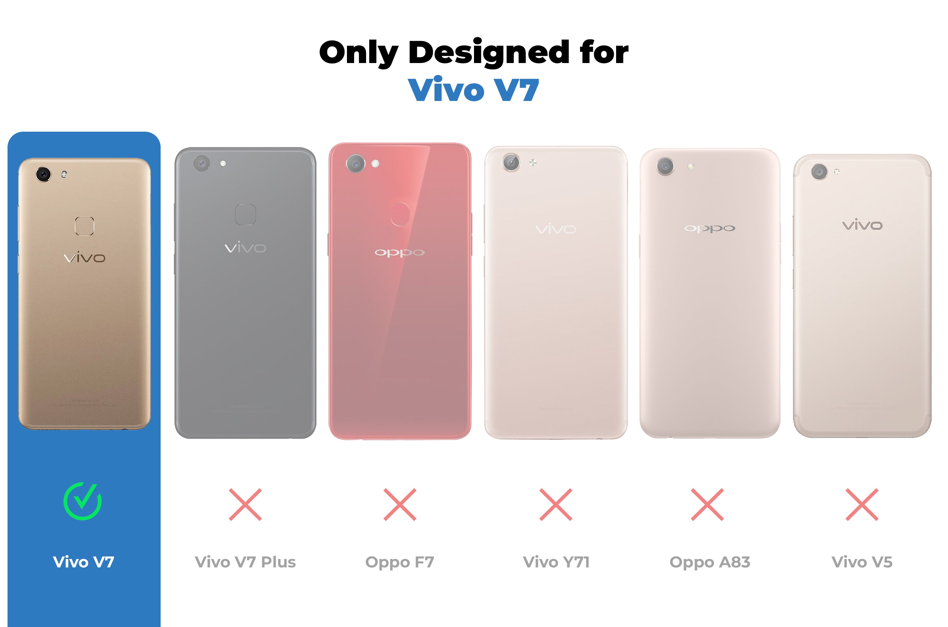 Crystal Clear Hard Back Anti-Yellowing Phone Case For Vivo V7